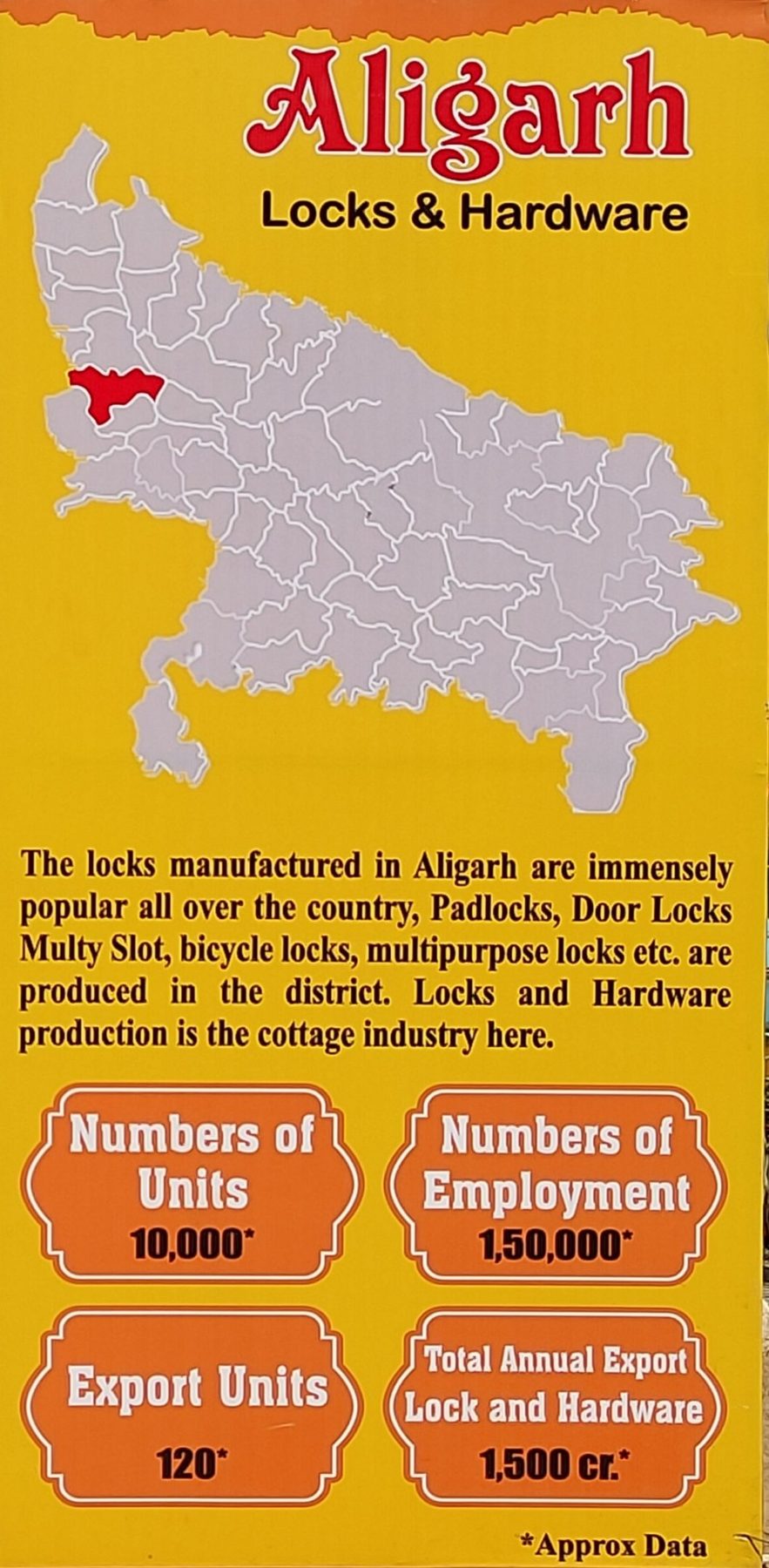 Major attraction in Aligarh