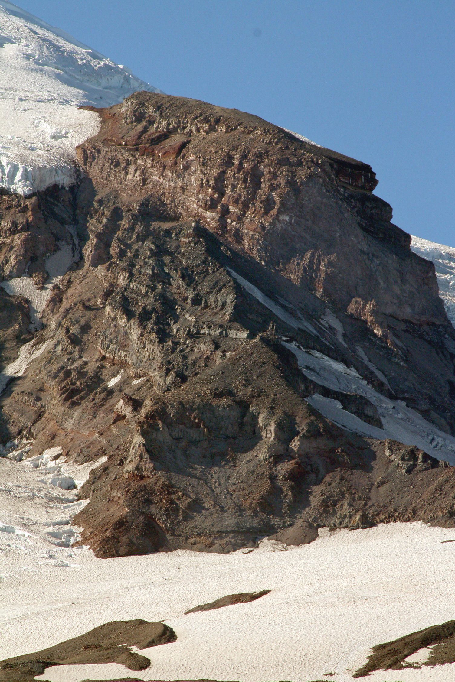 Gibraltar, Gibraltar