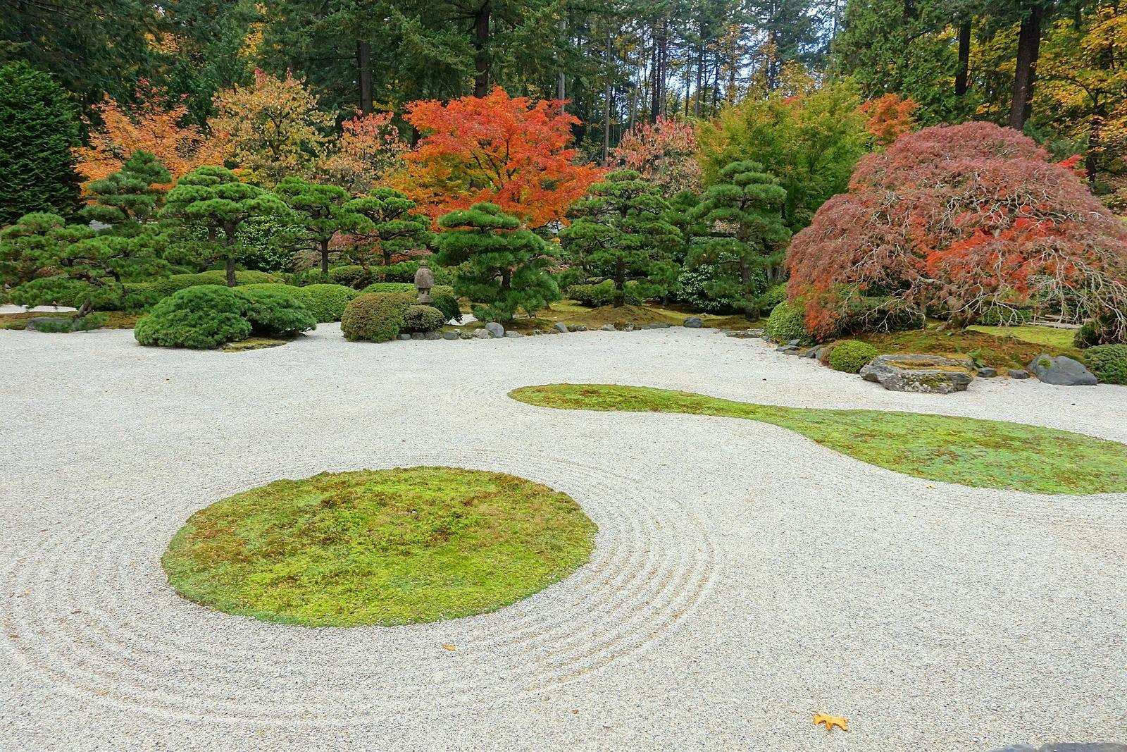 Portland attraction planning at Powell's City of Books