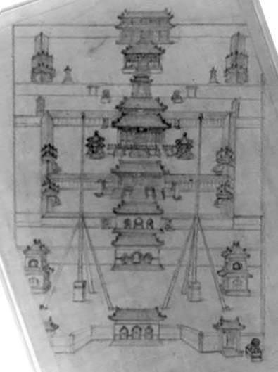 Major attraction in Shenyang